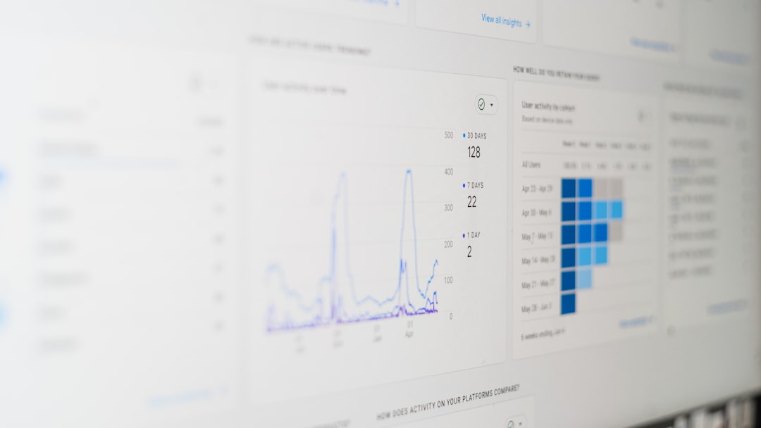 services-02 Analytics dashboard for growing small business in central illinois